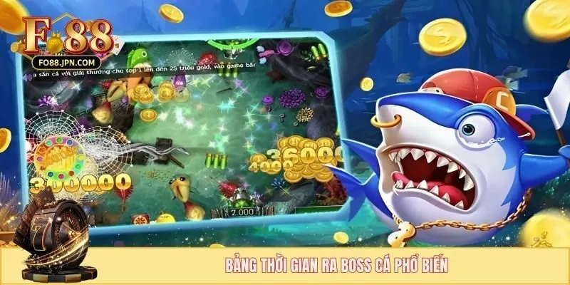 Bảng thống kê thời gian săn boss tại FOR88